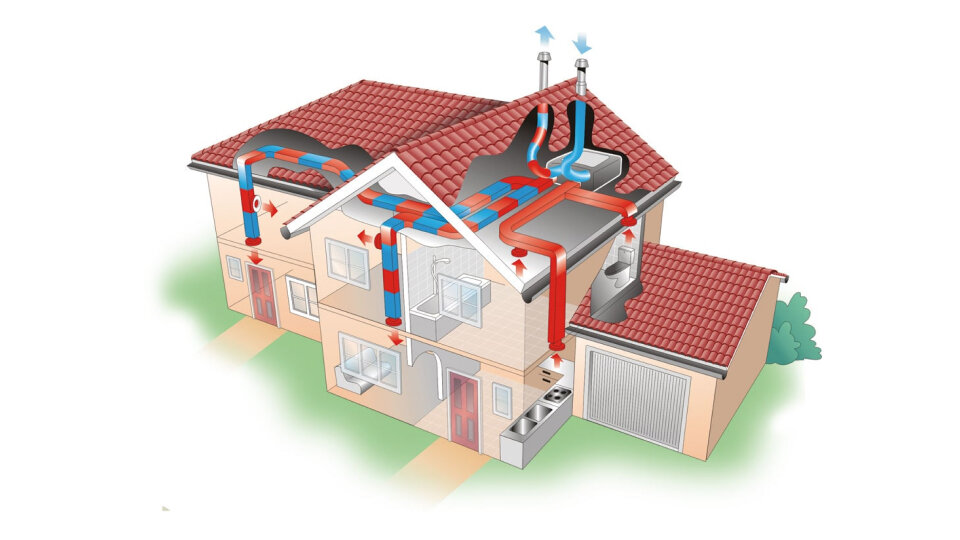 Вентиляция в доме: естественная и искусственная – требования, разновидности и особенности