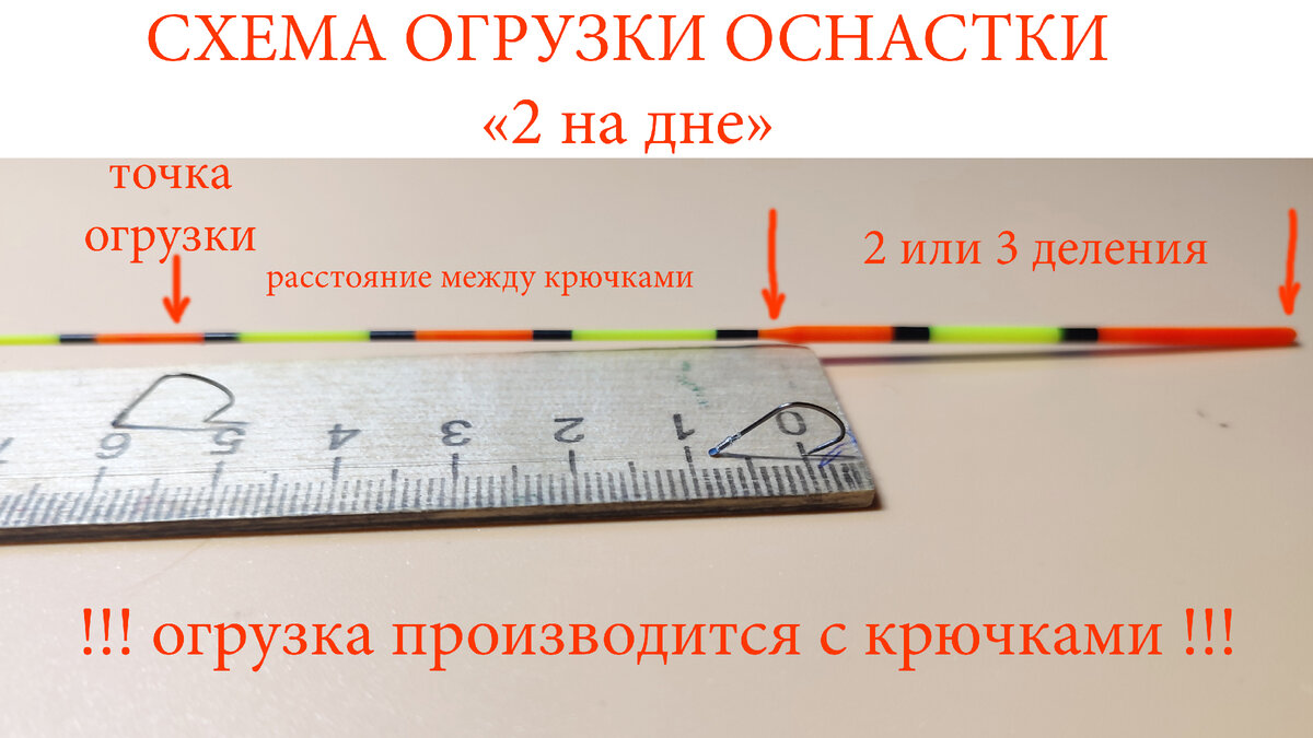 Херабуна оснастка схема фото Херабуна монтаж оснастки, методы ловли, как сделать своими руками