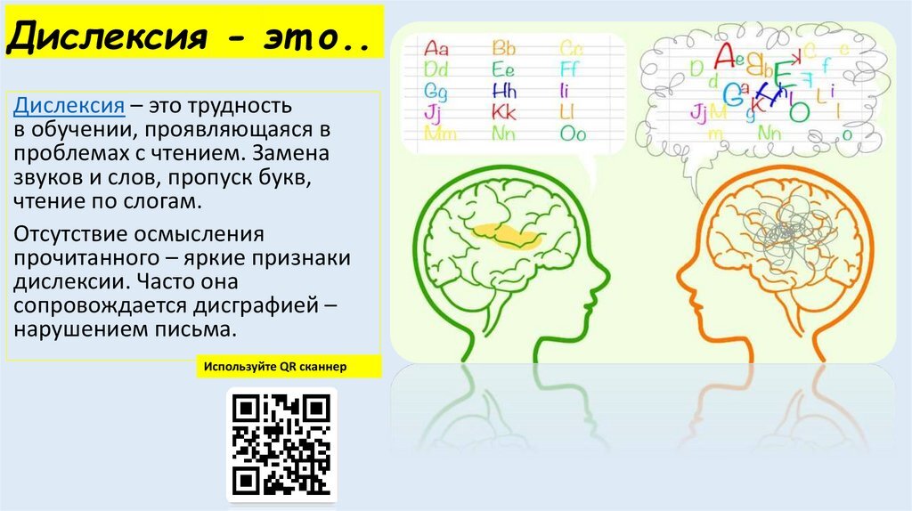 Мнестическая дислексия картинки