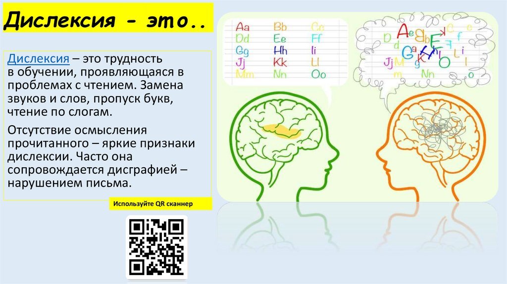 Мнестическая дислексия картинки