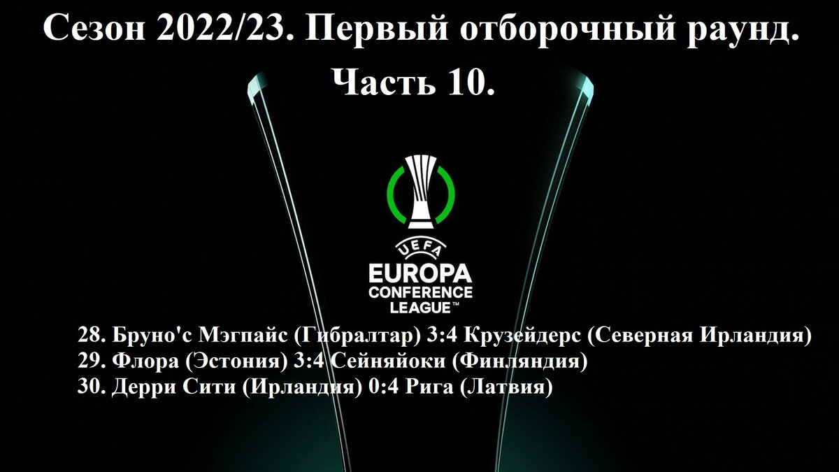 Лига Конференций 2022/23. Первый отборочный раунд. Часть 10. Обзоры и  статистика | Ещё один блог о... Футболе | Дзен