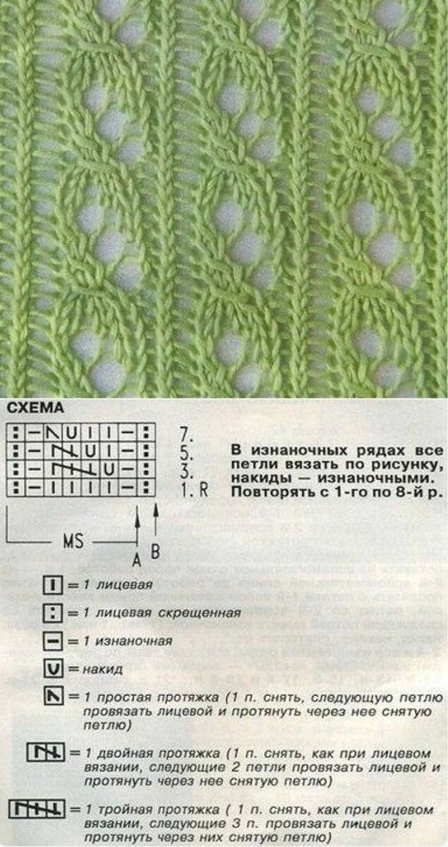 Ажурные узоры с косами спицами со схемами