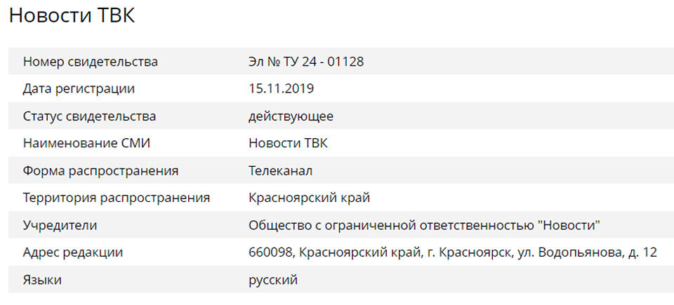 Объявления твк красноярск. Номер твк для детского конкурса. Объявления твк красноярск. Объявления красноярск. Коронавирус в красноярске на сегодня какие вводятся ограничения.