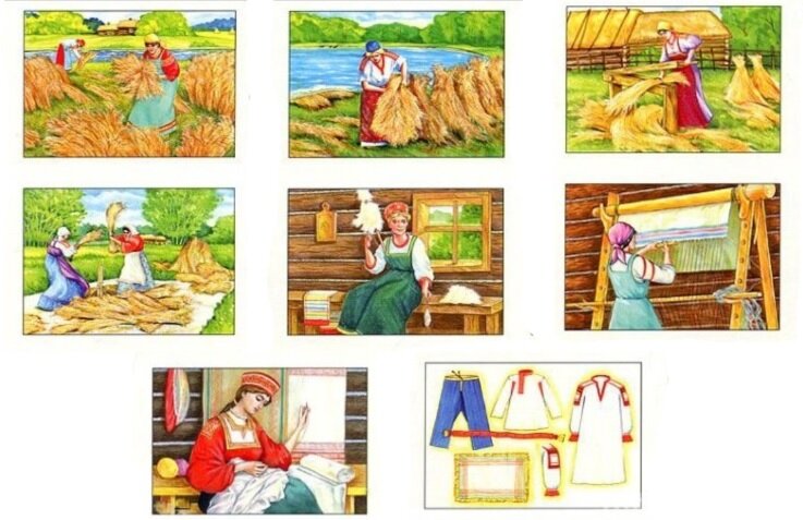 Картинки к рассказу "Как рубашка в поле выросла"