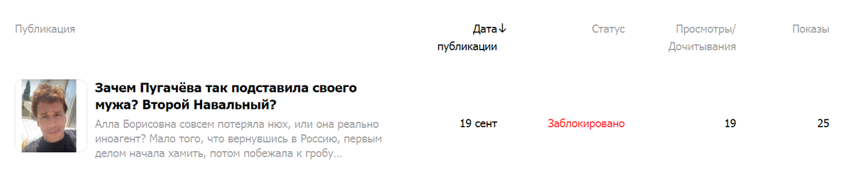 скрин Дзен студии автора