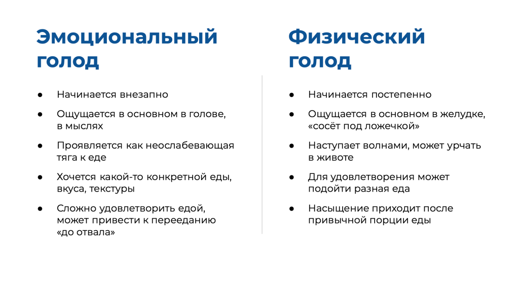 Физический голод. Физический и эмоциональный голод. Как отличить эмоциональный голод от физического. Признаки физического голода. Отличие эмоционального голода от физического.