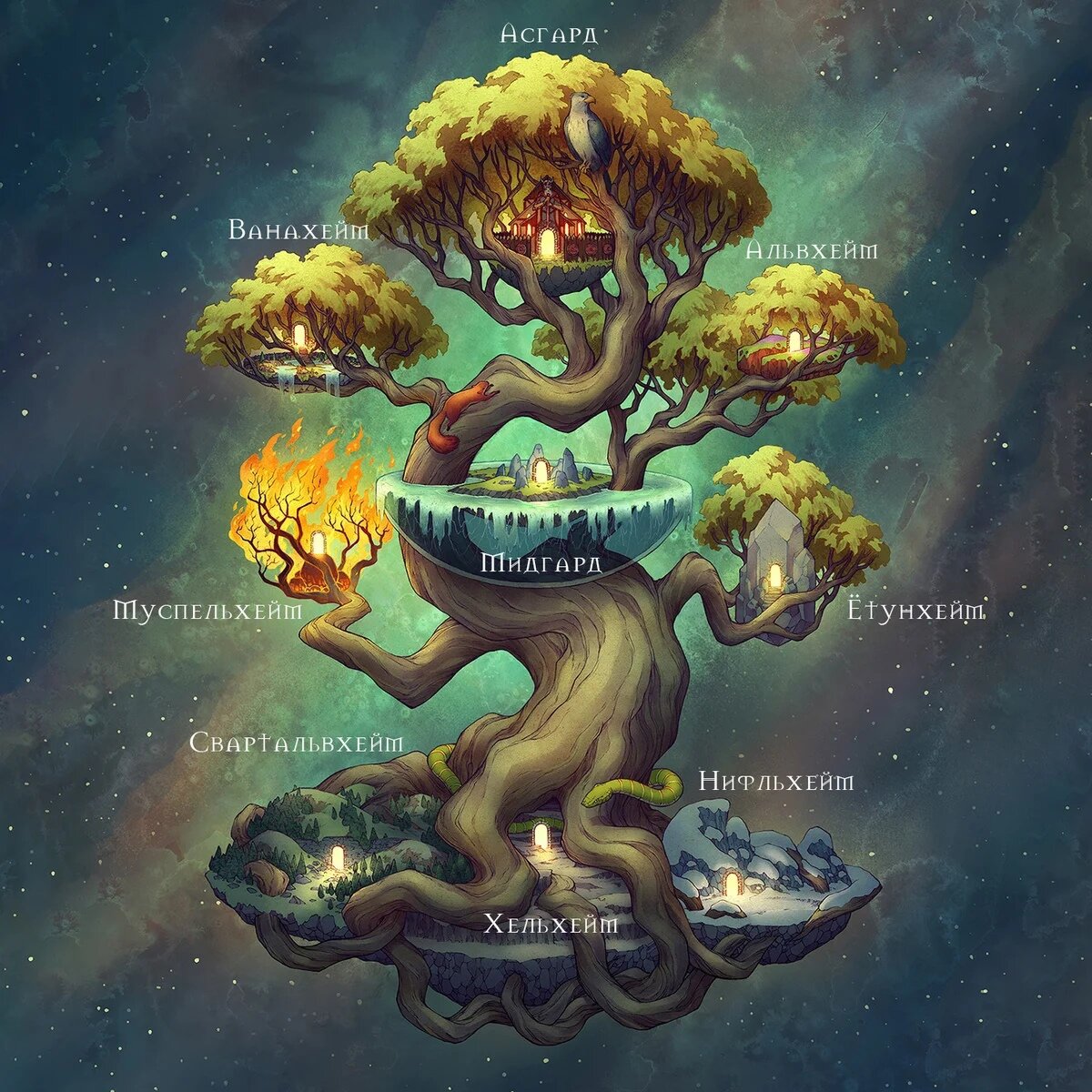 «Девять Миров»