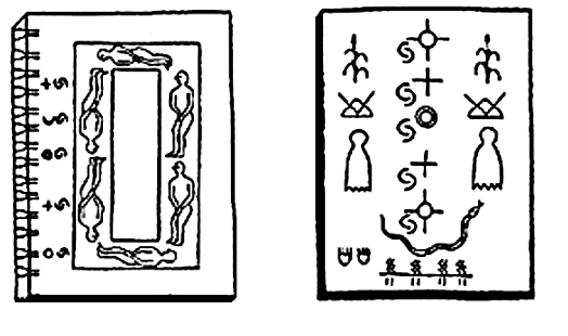 из коллекции пророческих каменных табличек индейцев Хопи (комментарии к которым, даны в моей самой первой публикации),  где в центре нарисованы  силуэты с крещенными руками на чреслах, напоминающие как предков народа соблюдающего традиции Ветхого Завета (обрезание) и символизирующие родословные 12 колен Израиля.
