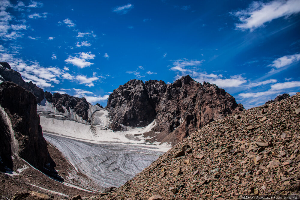 ледник богдановича алматы маршрут. ледник богдановича на карте россии. ледник богдановича маршрут. ледник богдановича казахстан. ледник благдновоич на каре.