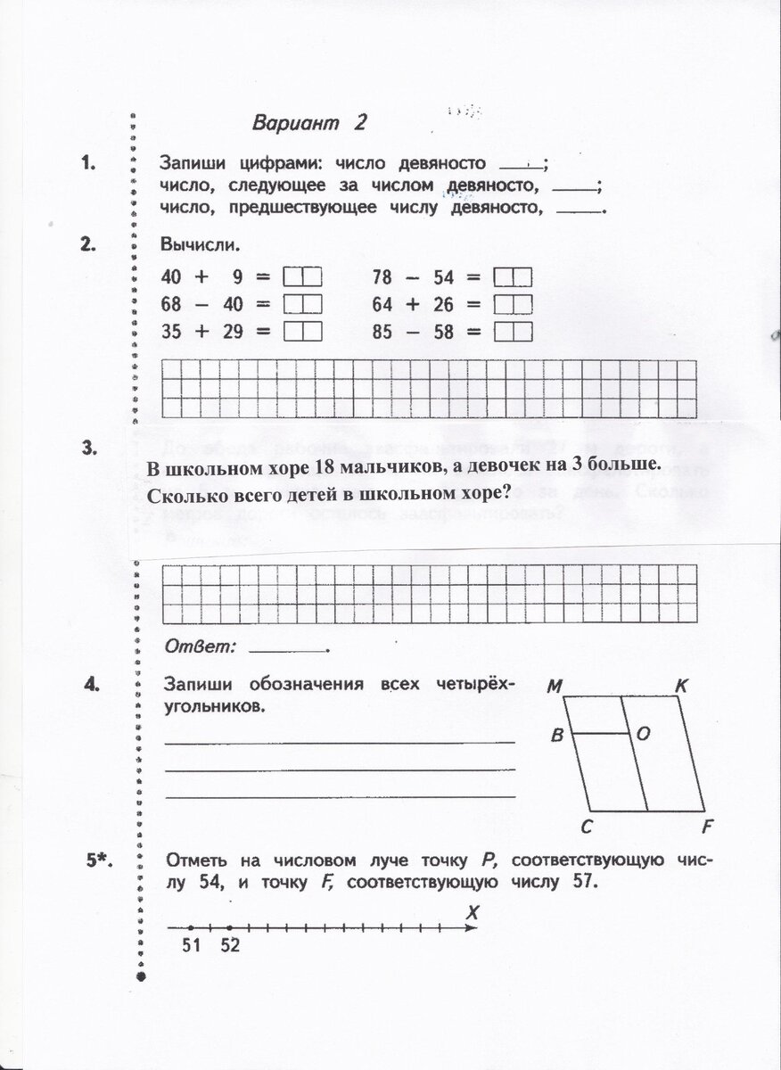 Критерии выставления оценок в начальной школе: как оценивают диктанты и  контрольные работы | Мама школьника | Дзен