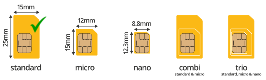 Сим карта нижневартовск. Отличие Micro SIM И Nano симки. Обрезать сим карту микро под нано. Обрезать микро сим до нано сим. Сим карта обрезать до нано сим.