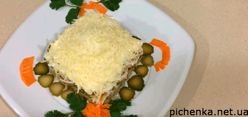 Самые вкусные рецепты