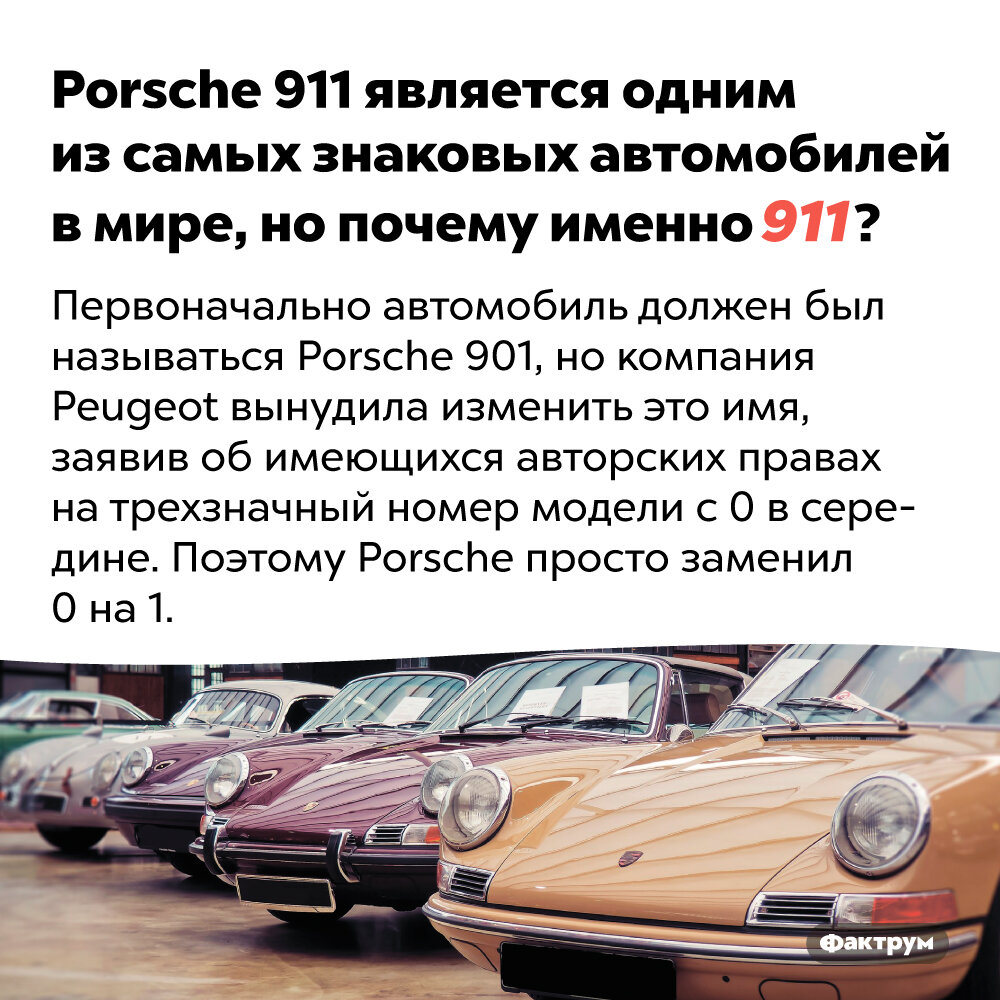 Почему 911 называется 911. Порше 911 родстер. Porsche 911 sport classic 2022. Почему 911 называется 911. Porsche 911 carrera 991.