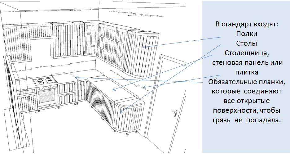 пример  проекта