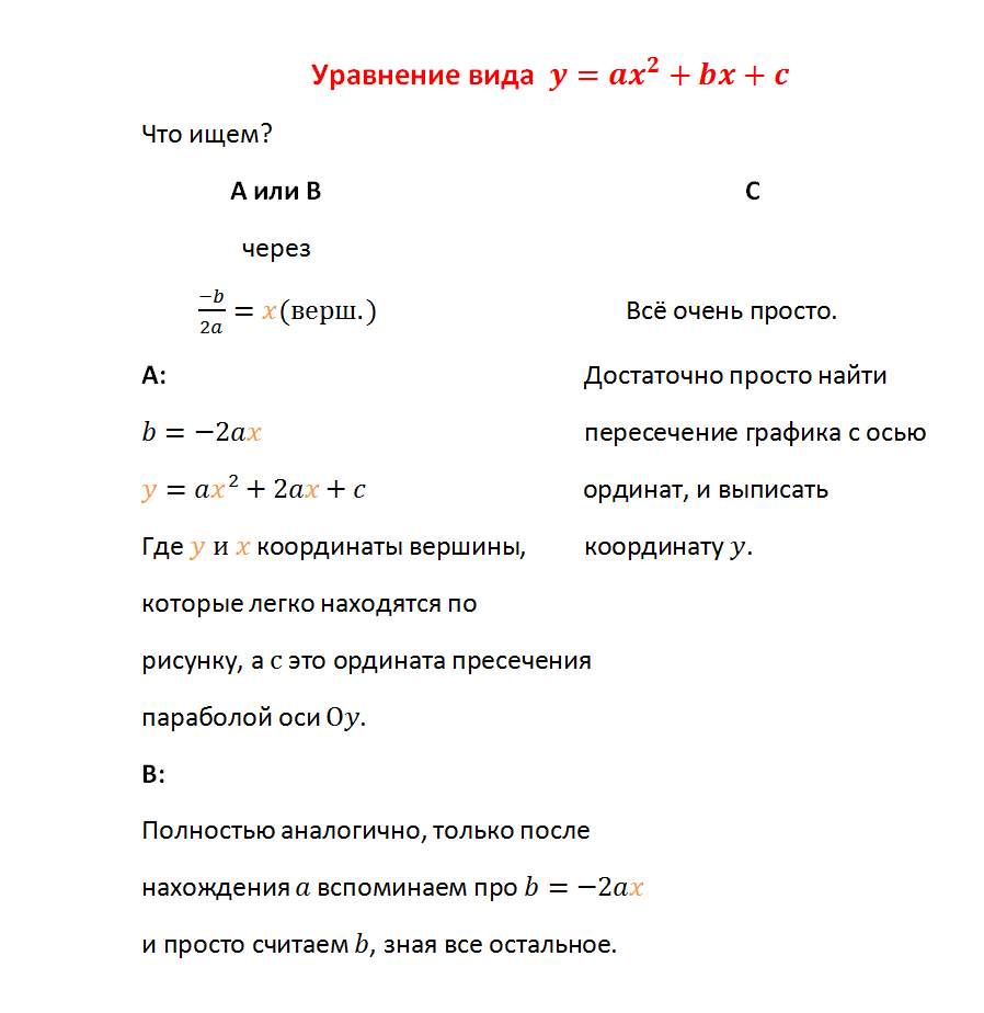 ОГЭ 2020 (Математика) Задание 11. Графики. | ОГЭ простым языком  (Математика) | Дзен