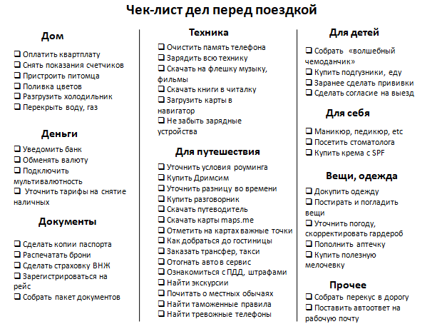 Ежедневный уход за собой план на каждый день