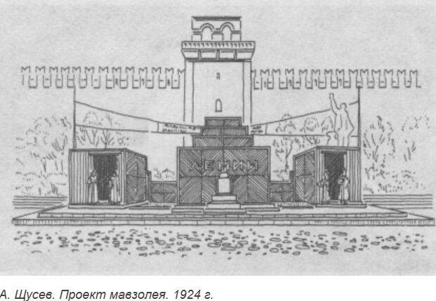Схема мавзолея ленина