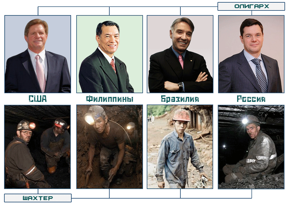 Источник: Яндекс картинки 