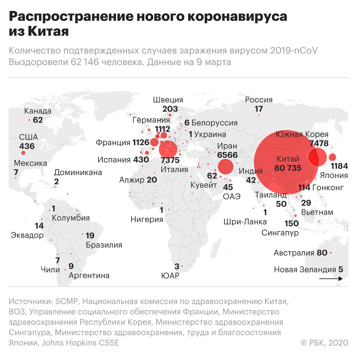 изображение взято с сайта rbc.ru