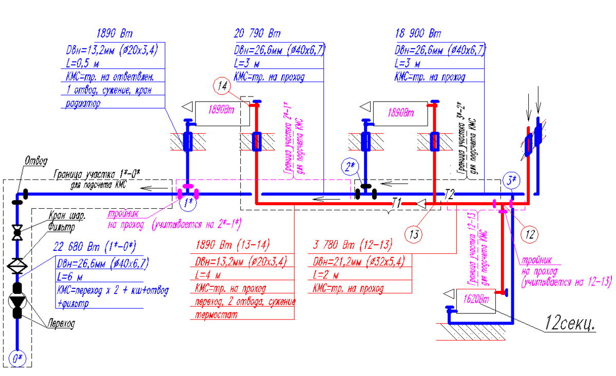 Схема гидравлического расчета. Схема гидравлического расчета системы отопления. Гидравлическая схема системы отопления. Гидравлический расчет системы отопления пример расчета. Гидравлические расчеты систем трубопровода.