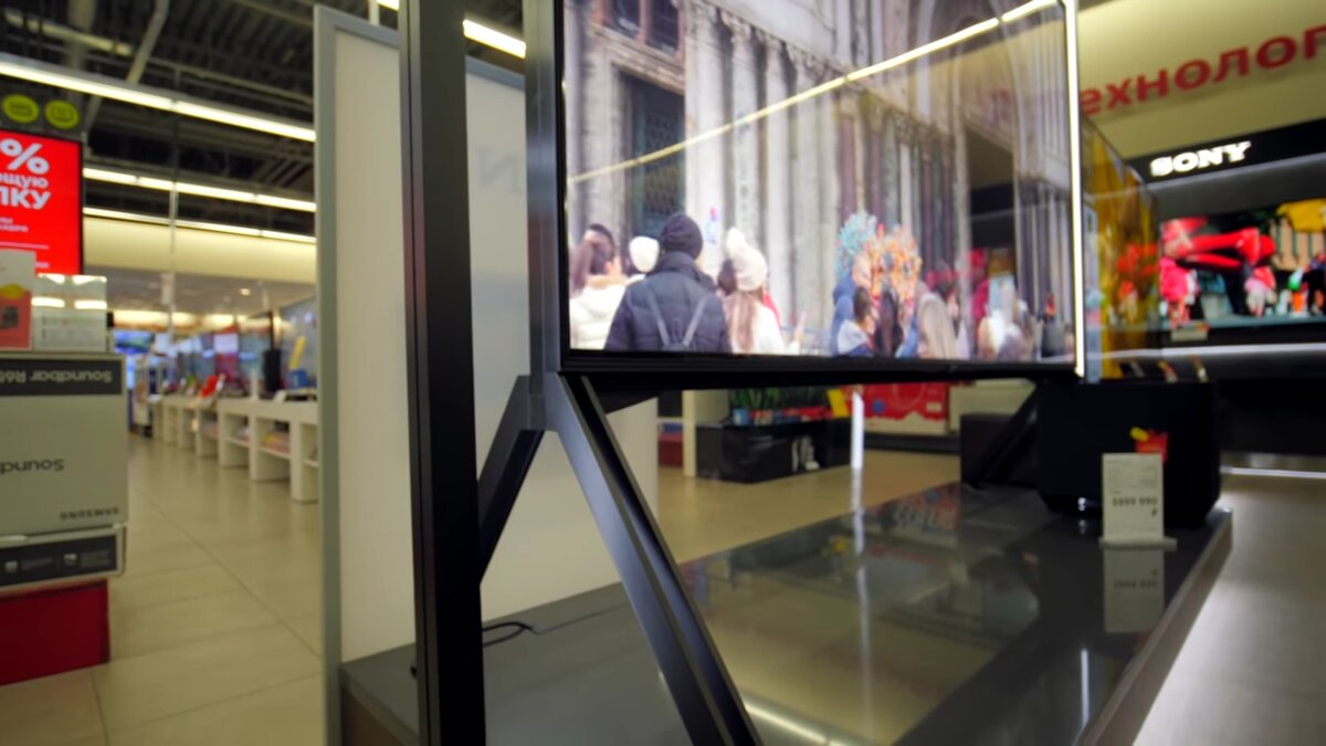 Углы обзора