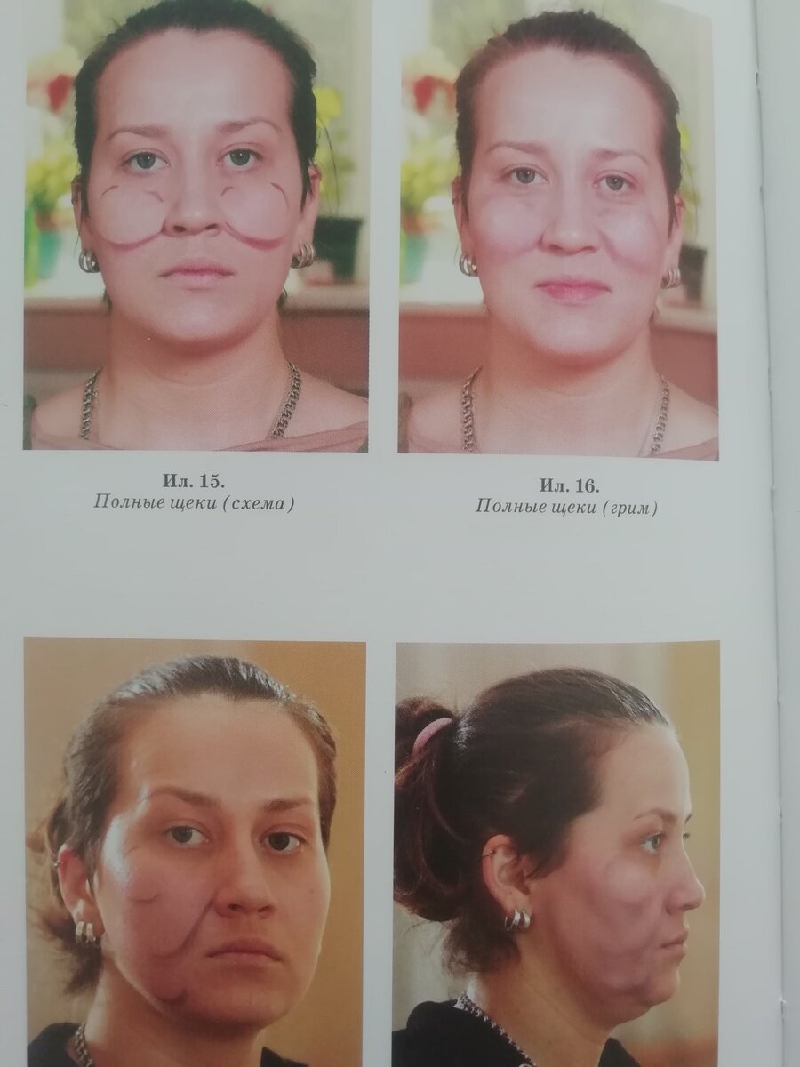 Пример живописного грима. Фото из книги "Грим" С. И. Непейвода