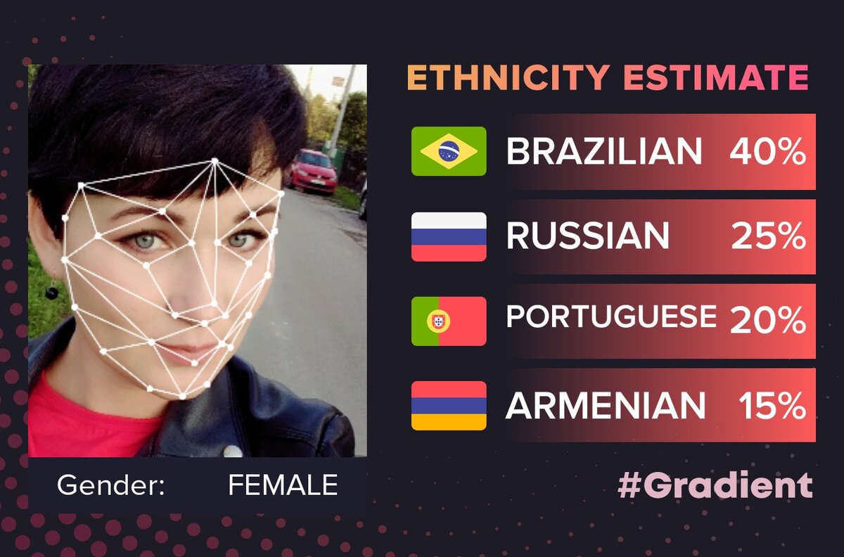 А в солнечной Бразилии, Бразилии, Бразилии....