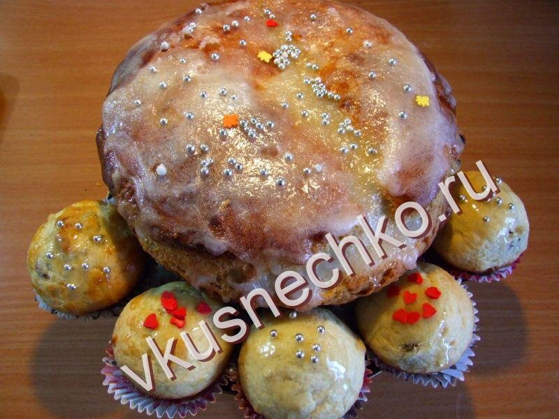 Как приготовить Куличи и куличики на Пасху, пошаговый рецепт с фото.