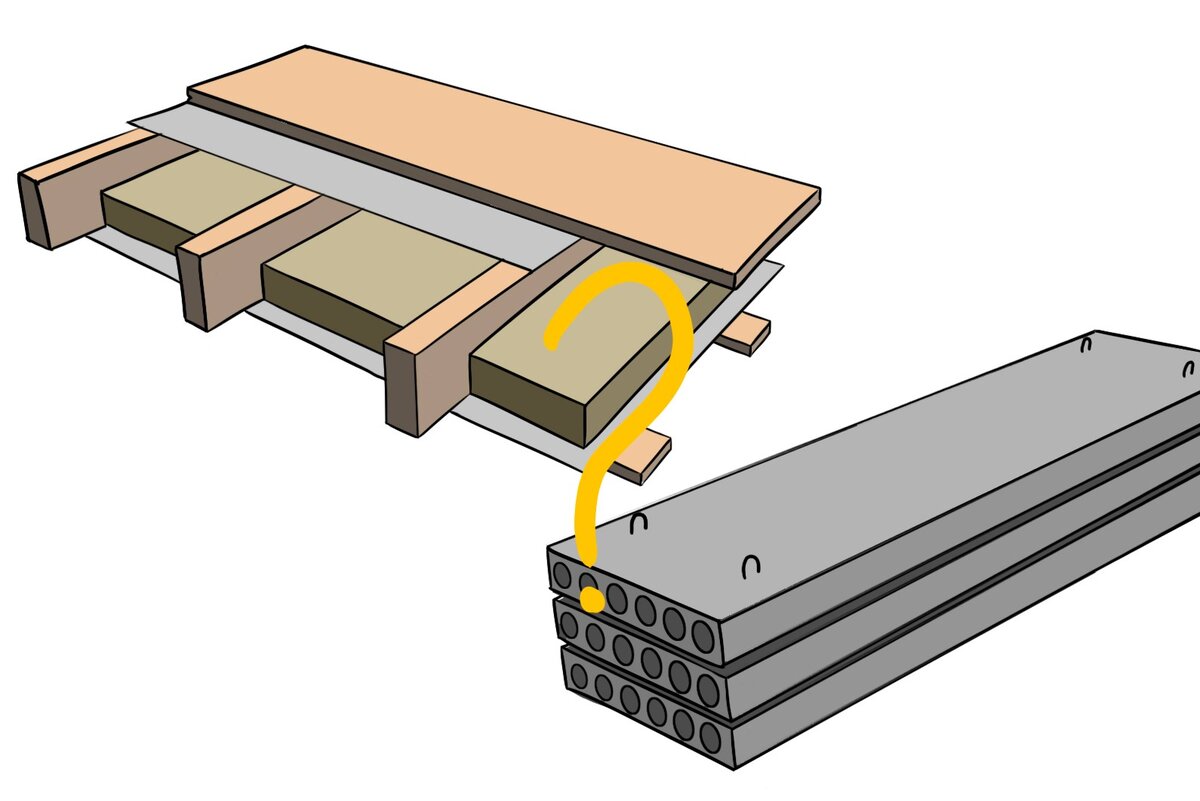 Лучшие перекрытия - бетонные или деревянные? | Строительный двор | Дзен