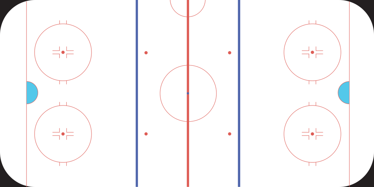  Европейская площадка.