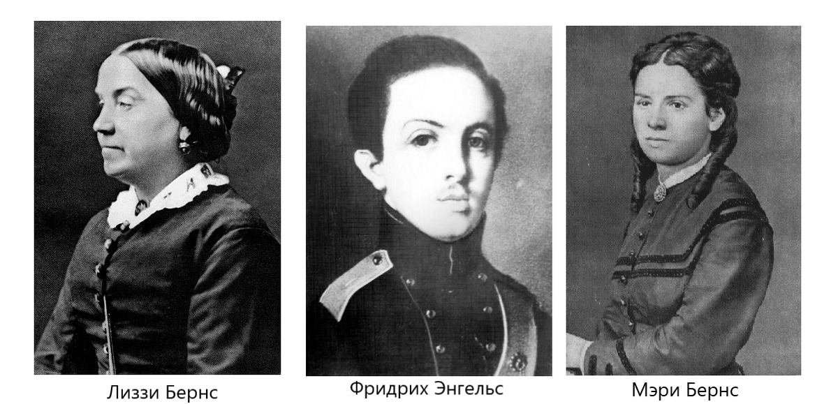 Молодой энгельс фото Что заставляло Фридриха Энгельса скрывать свою необычную личную жизнь? Каналья Д