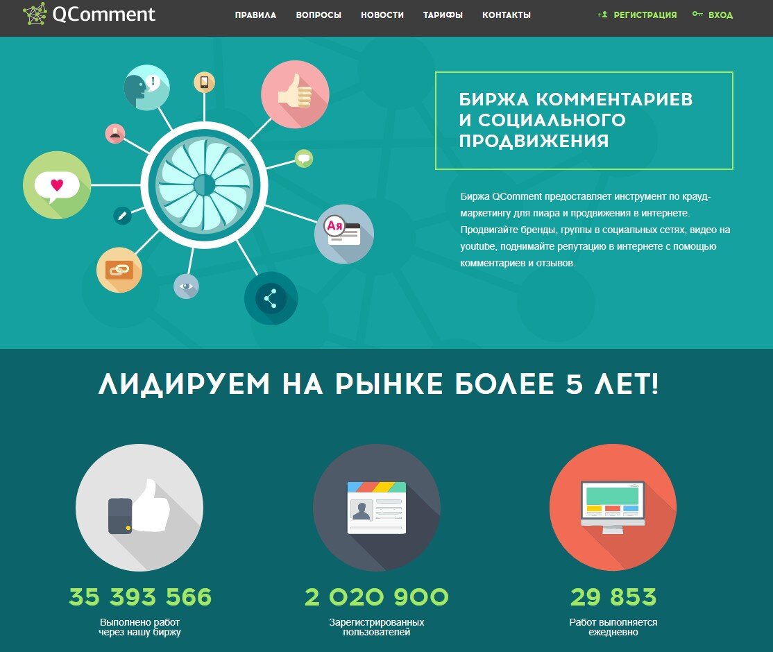 Источник фото:   https://clck.ru/RotxP