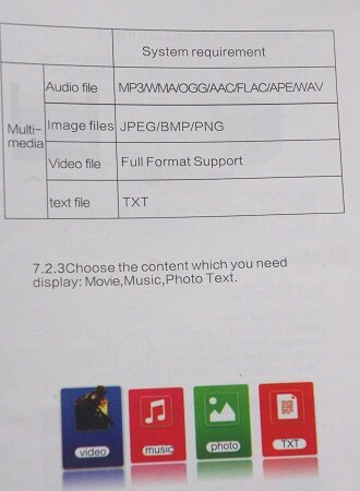 Поддерживаемые форматы 