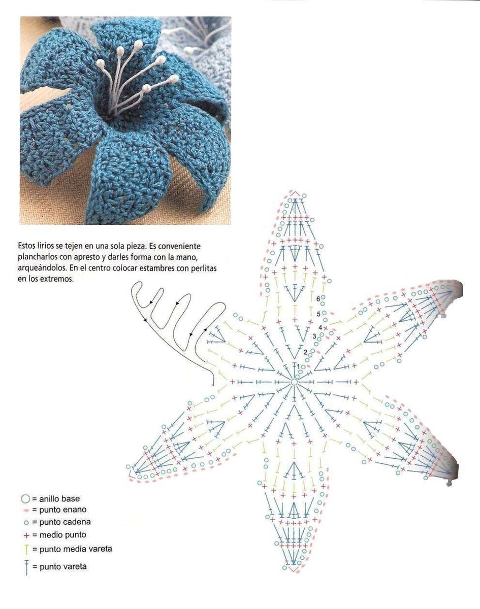 Цветок вязать крючком схема
