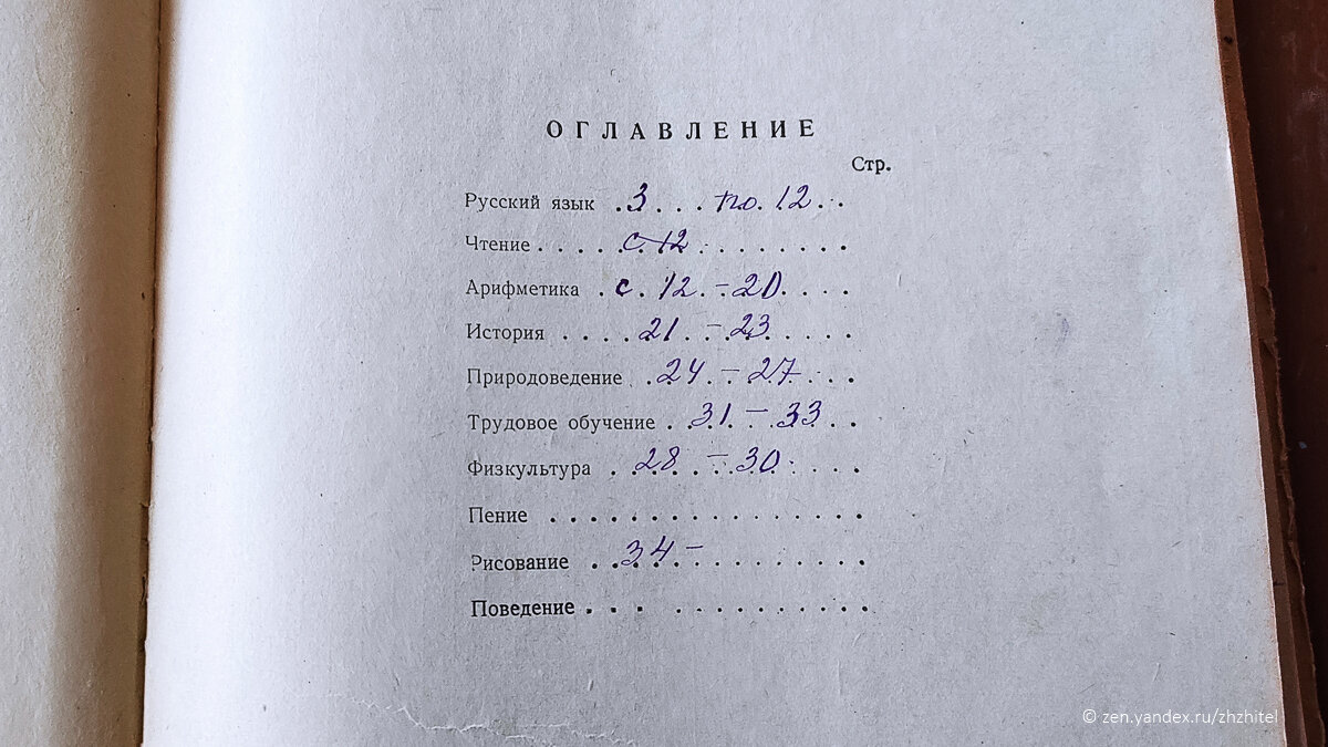 Как учились в советской школе. Классный журнал за 1963/64 год