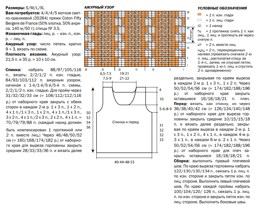 Ажурный топ в ярком оранжевом цвете, описание
