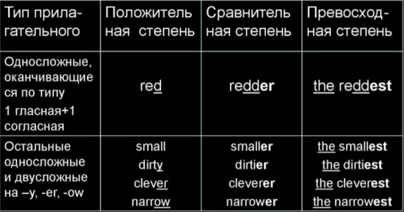 Источник: яндекс.картинки