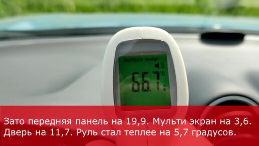 Замерил температуру в машине со шторкой на лобовом стекле и без неё. После увиденного изменил к ней отношение.