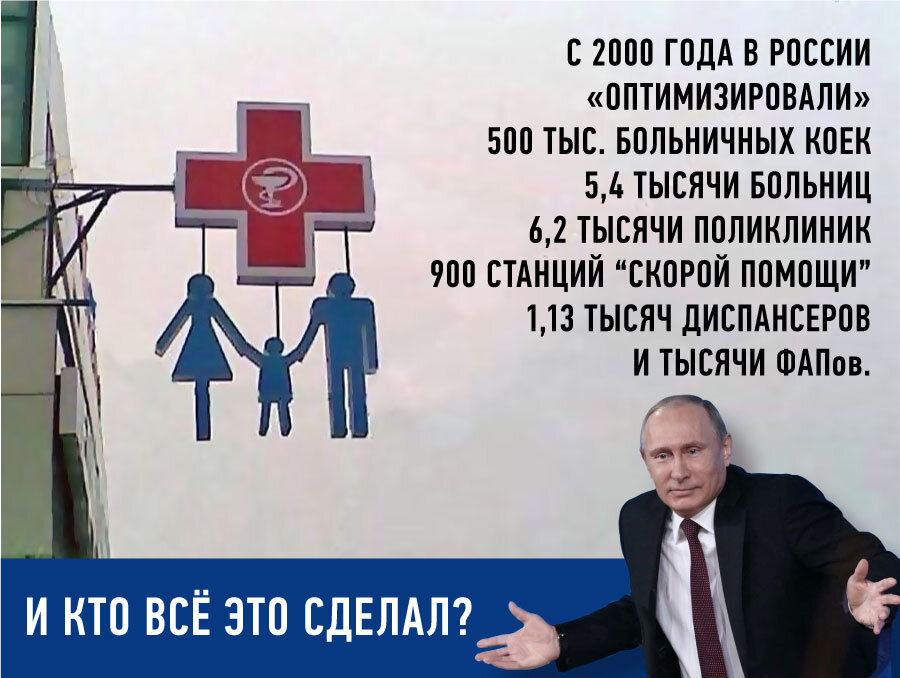 О результатах "оптимизации" медицины в России на примере одной девушки