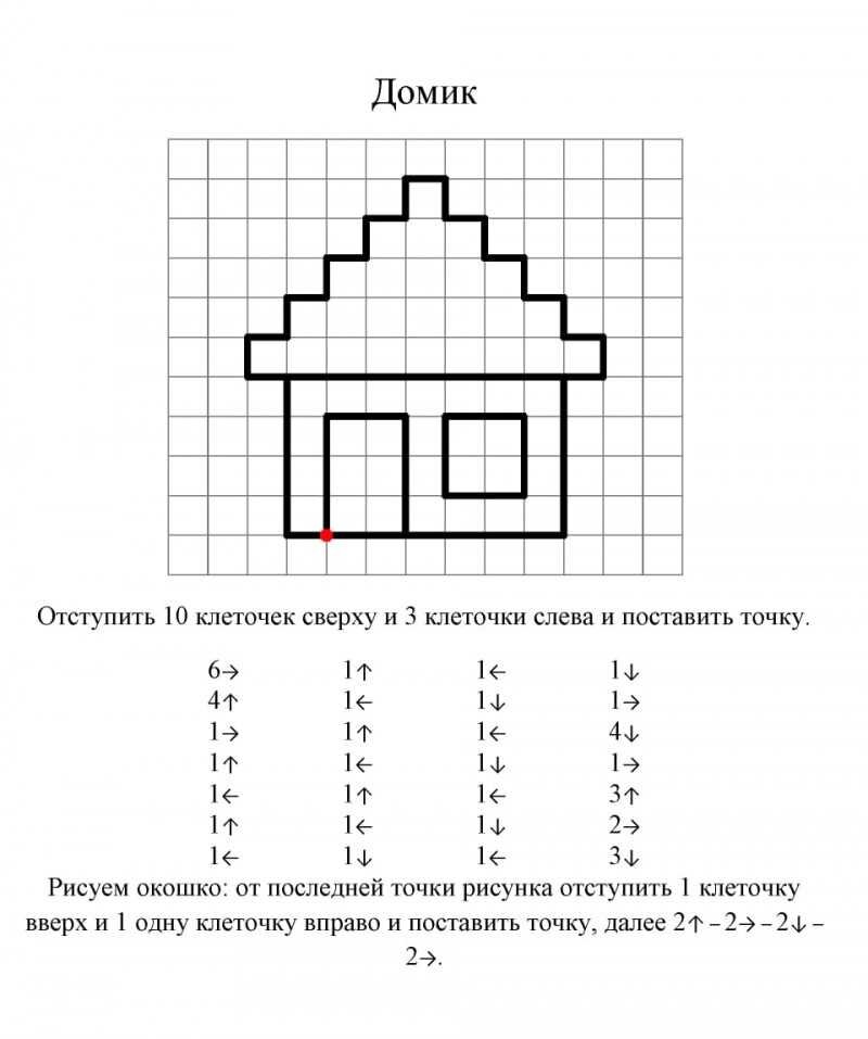Графические диктанты 7 8 лет распечатать Графический диктант Александра Дегтеренко Дзен