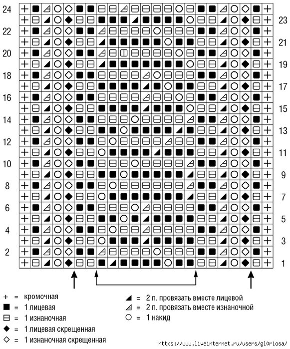 Фото из сети интернет