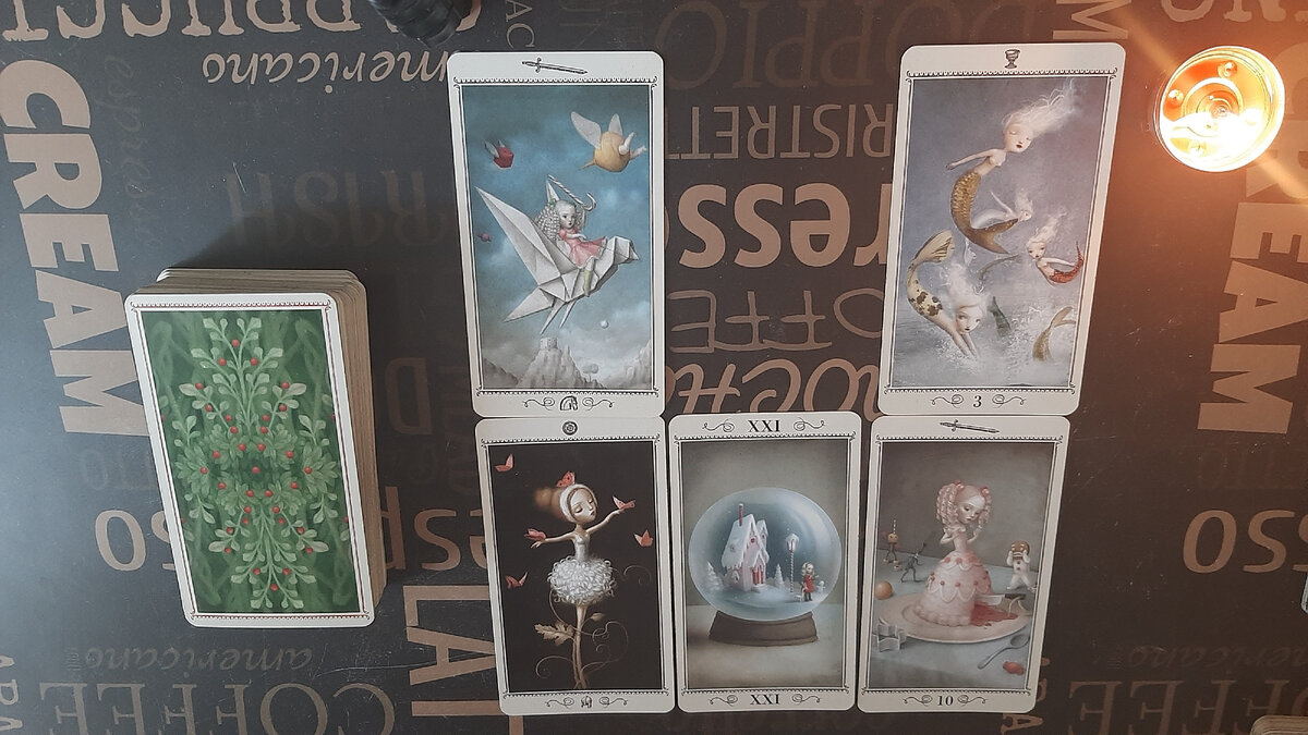 сигнификация