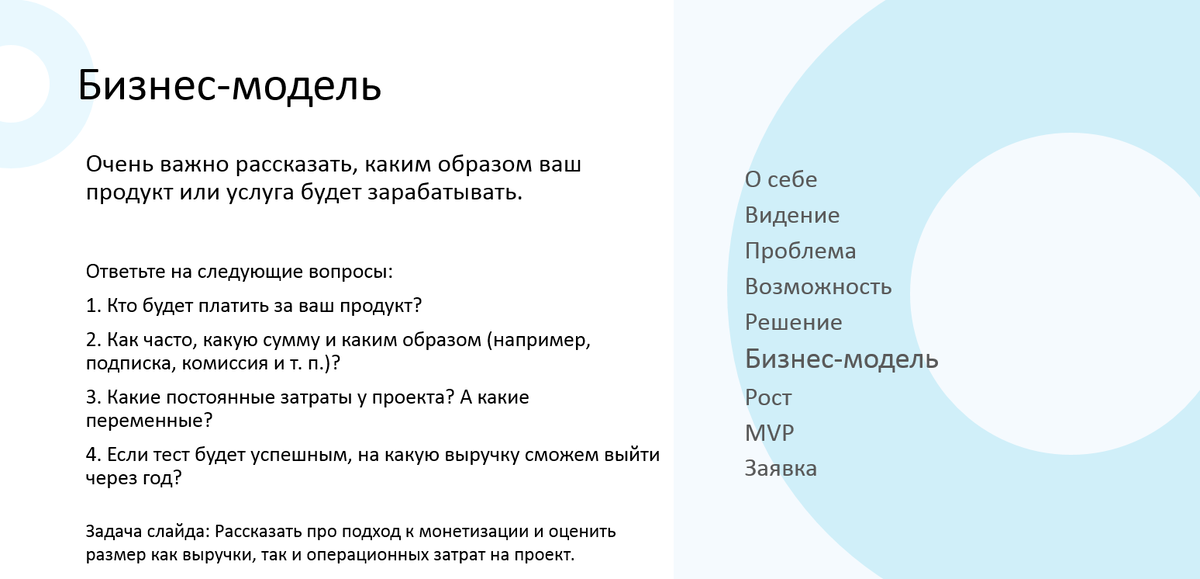 Структура идеальной презентации