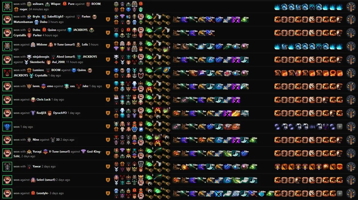 Матчи Collapse в период с 2 по 9 октября. Источник: Dota Pro Tracker   📷