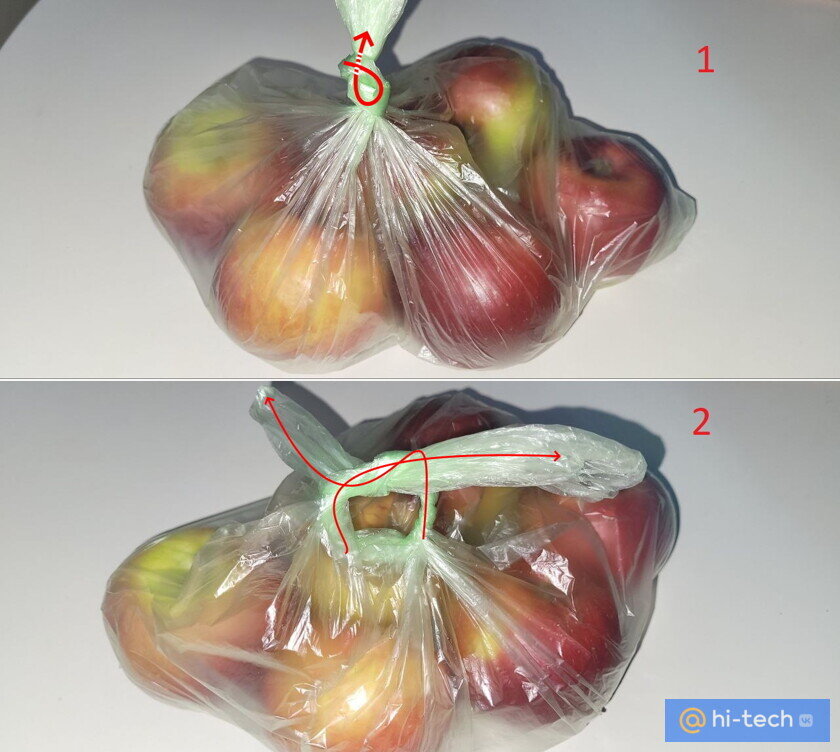    Примеры узлов в пакетах
