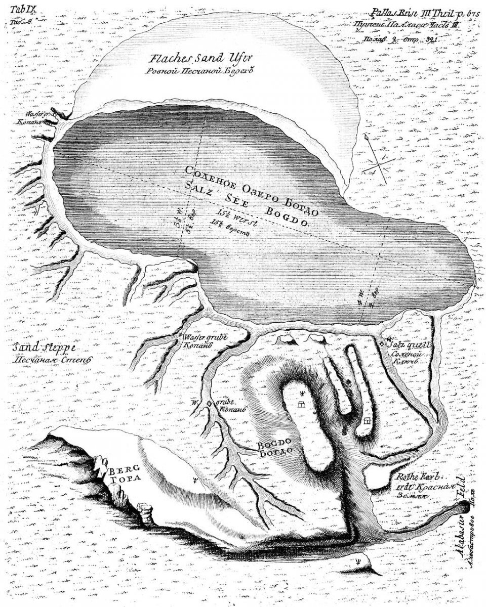 Карта окрестностей озера Баскунчак 1788 года, выполненная Палласом.