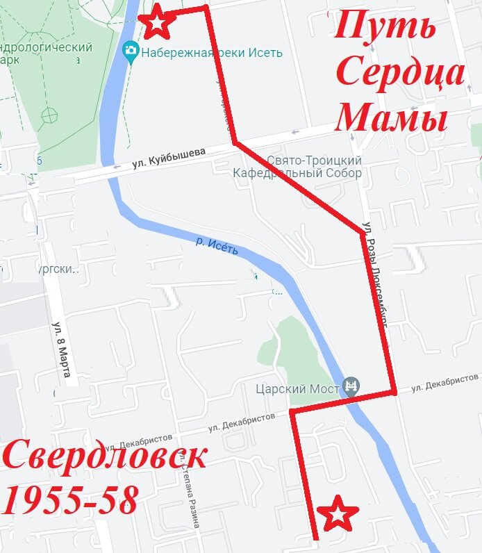 Обработка автора