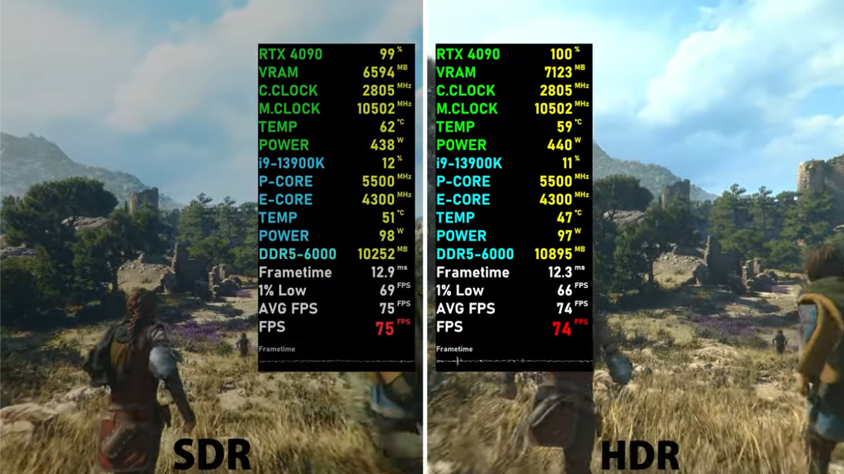 HDR против SDR - разница в FPS на RTX 4090. | Пояснительная Бригада! | Дзен