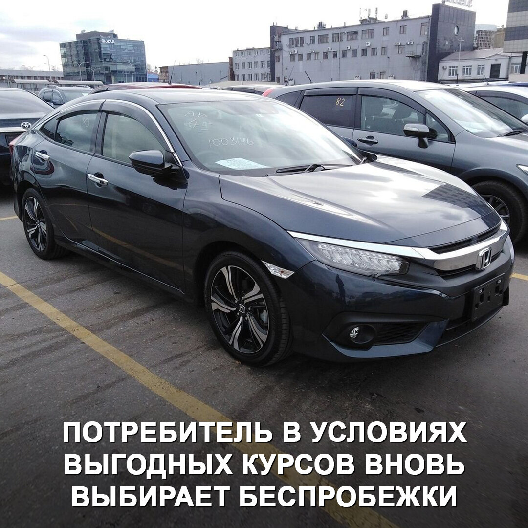 Что сейчас на региональных авторынках: цены, тенденции и откуда везут машины  🧐 | Дром | Дзен