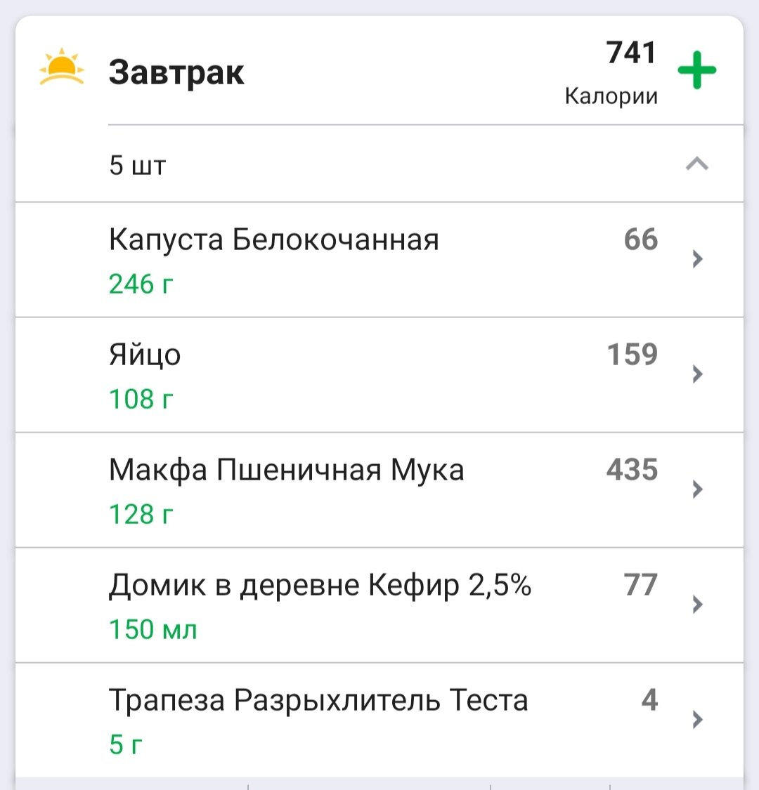 Список основных ингредиентов для запеканки. 
